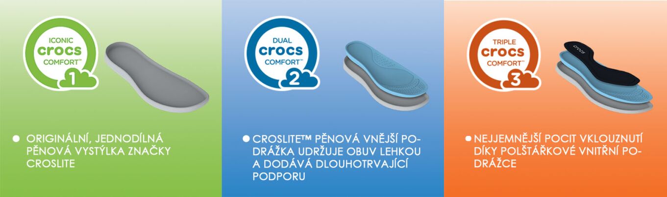 Crocs comfort 1600x474 long CZ